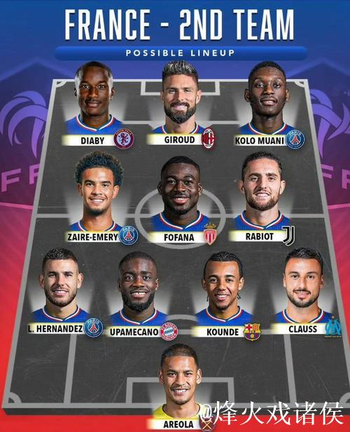 法国队欧国联半决赛阵容公布,姆巴佩与登贝莱领军 法国队欧国联半决赛阵容公布,姆巴佩与登贝莱领军