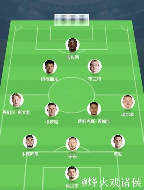 “德甲十年最佳阵容揭晓:罗贝里领衔入选” “德甲十年最佳阵容揭晓:罗贝里领衔入选”