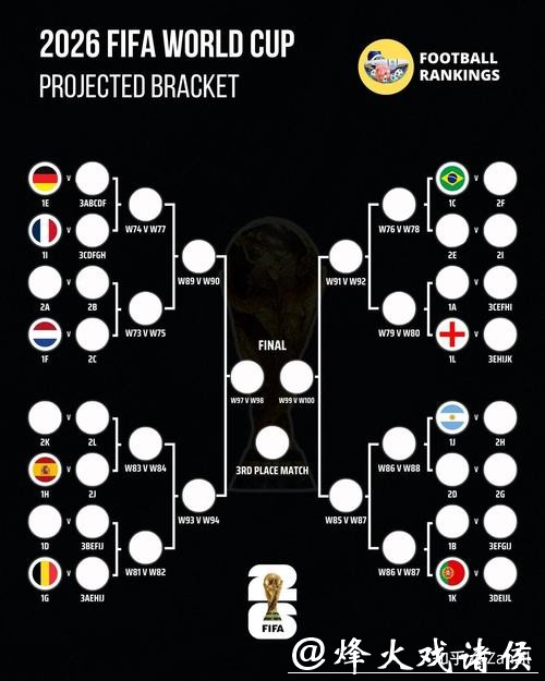 实时解读世界杯抽签直播,全程赛事分析 实时解读世界杯抽签直播,全程赛事分析