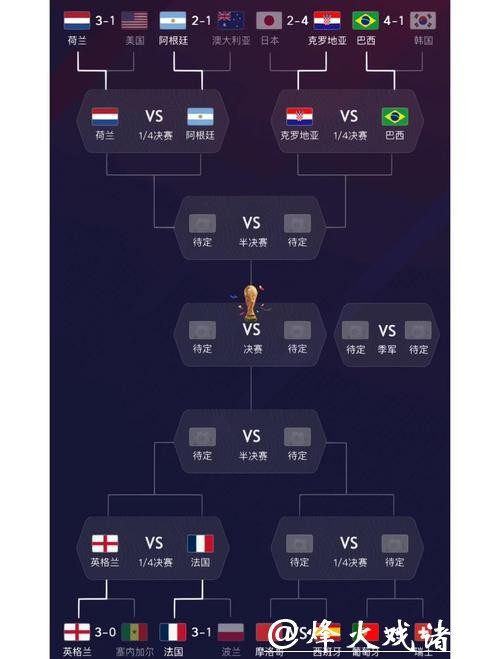 全面解析世界杯球队实力对比与分析 全面解析世界杯球队实力对比与分析