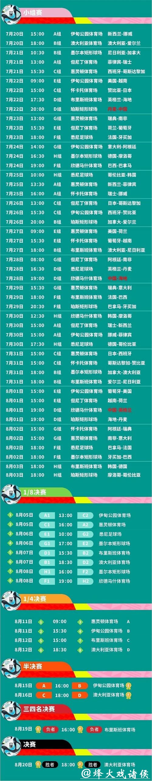 全面解析2023世界杯赛程时间表 全面解析2023世界杯赛程时间表