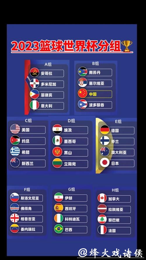 2023世界杯小组赛分组及完整赛程一览