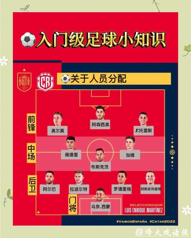 世界杯投注指南：详解下注策略与步骤