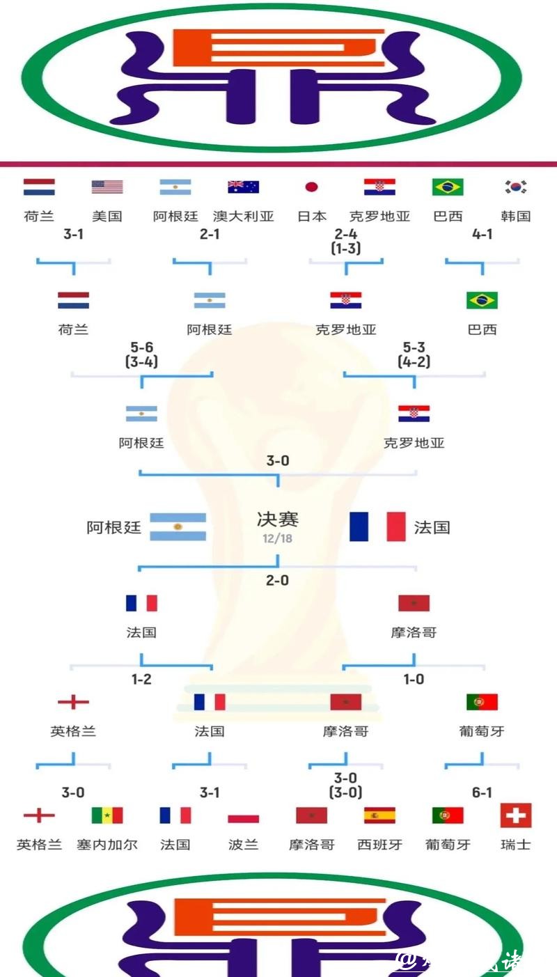 深入解析:世界杯指定投注品牌的选择与优势 深入解析:世界杯指定投注品牌的选择与优势
