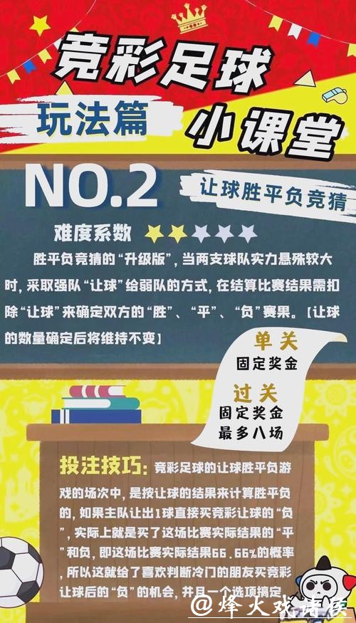 全面解析世界杯外围投注技巧与策略 全面解析世界杯外围投注技巧与策略